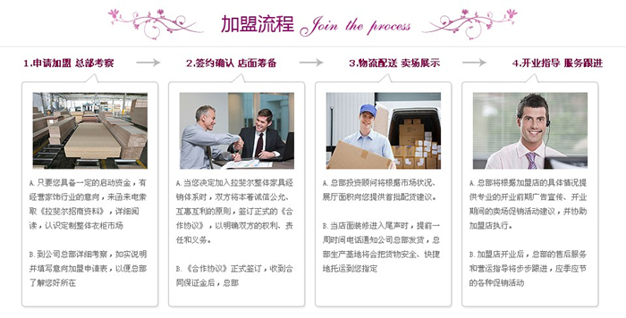 拉斐爾家具 拉斐爾家具