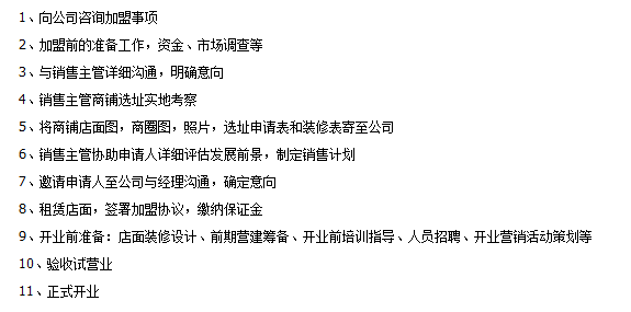 三環鎖業 三環鎖業