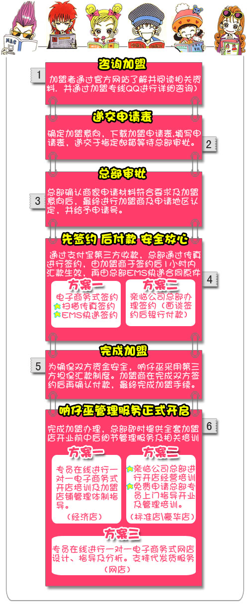 吶仔巫 吶仔巫
