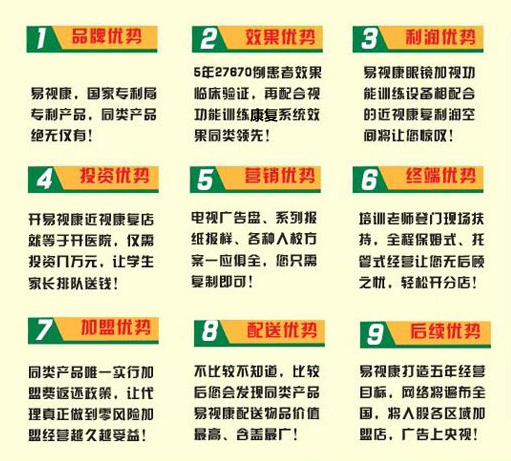金色視力 金色視力