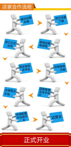 頭等大事 頭等大事