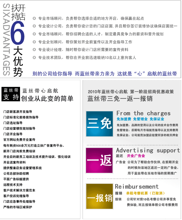 藍(lán)絲帶產(chǎn)后媽媽恢復(fù)中心加盟 藍(lán)絲帶產(chǎn)后媽媽恢復(fù)中心