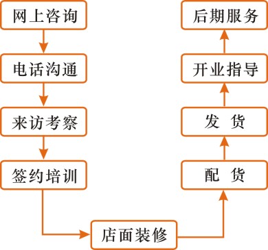 瀅格 瀅格