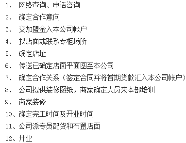 香港銀時代 香港銀時代
