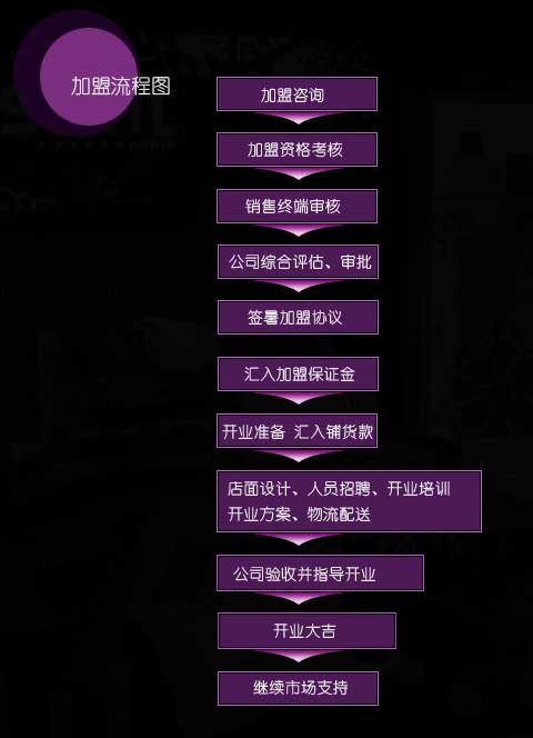 棉畫家紡 棉畫家紡