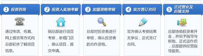 復科阿爾卑斯
