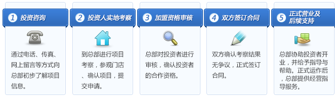 一品凈 一品凈