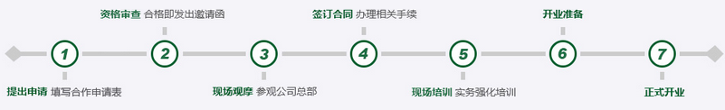 瓷爵士 瓷爵士