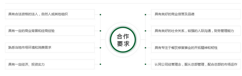 瓷爵士 瓷爵士