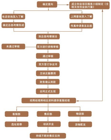 締之魅 締之魅