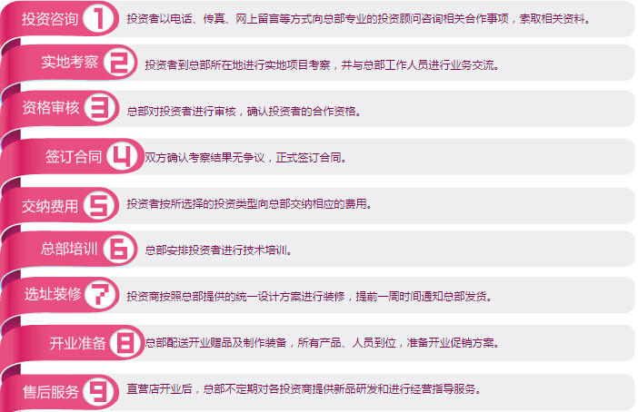 丸時(shí)代加盟流程 丸時(shí)代加盟流程