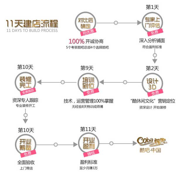 酷吧奶茶 酷吧奶茶
