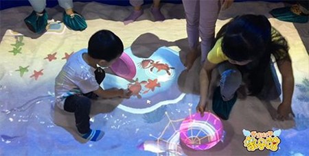 秀寶科學親子館加盟