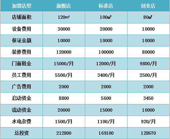 愛沐空間洗護(hù)用品 愛沐空間洗護(hù)用品