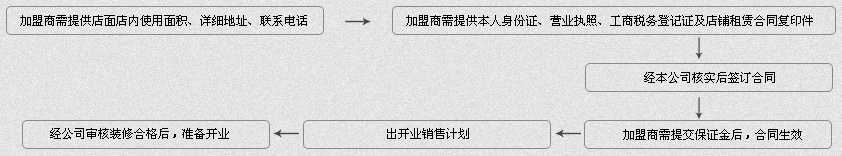 博麗優宜女裝 博麗優宜女裝