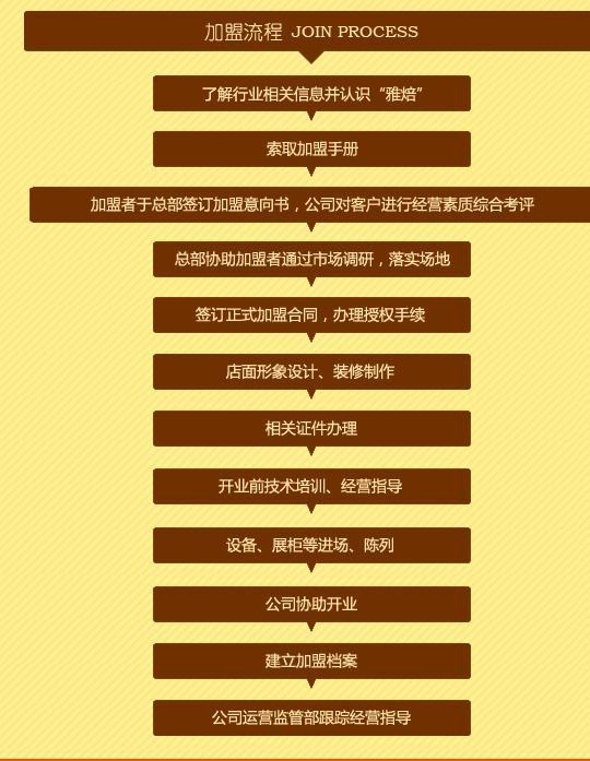 雅焙西點 雅焙西點